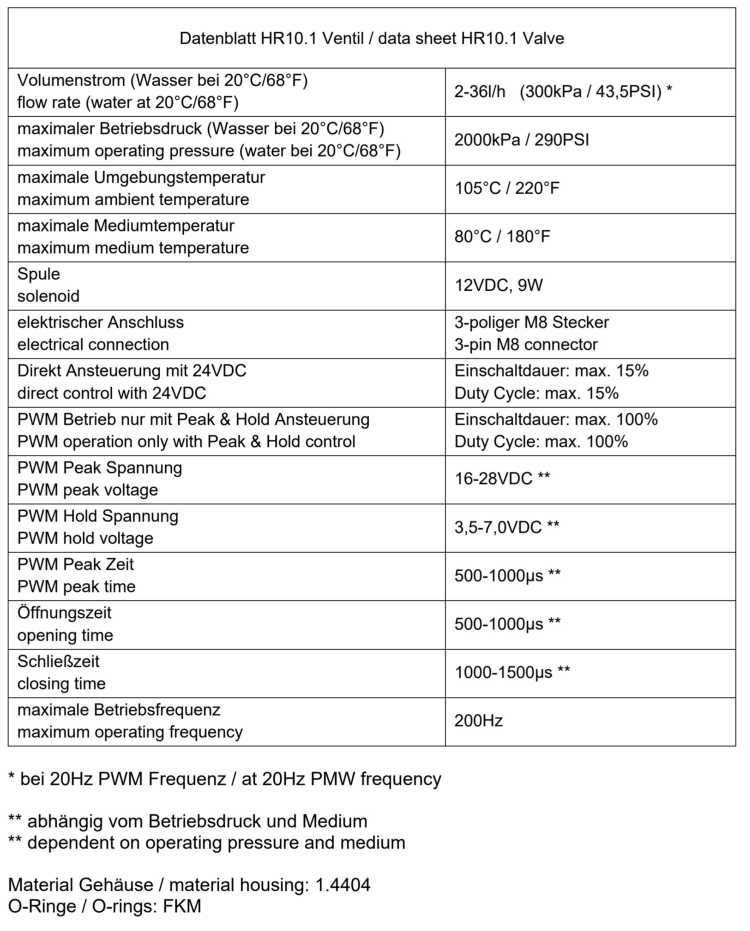 Datenblatt HR10_0_副本.jpg